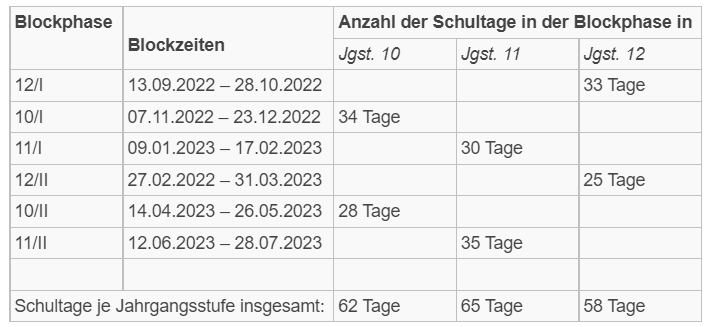 Blockzeiten_2022_2023.png
